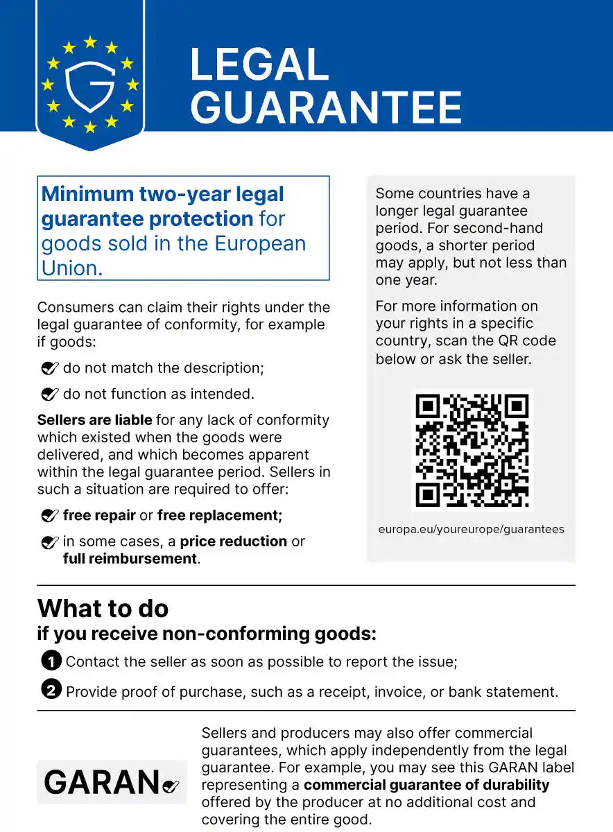 Your Guarantee